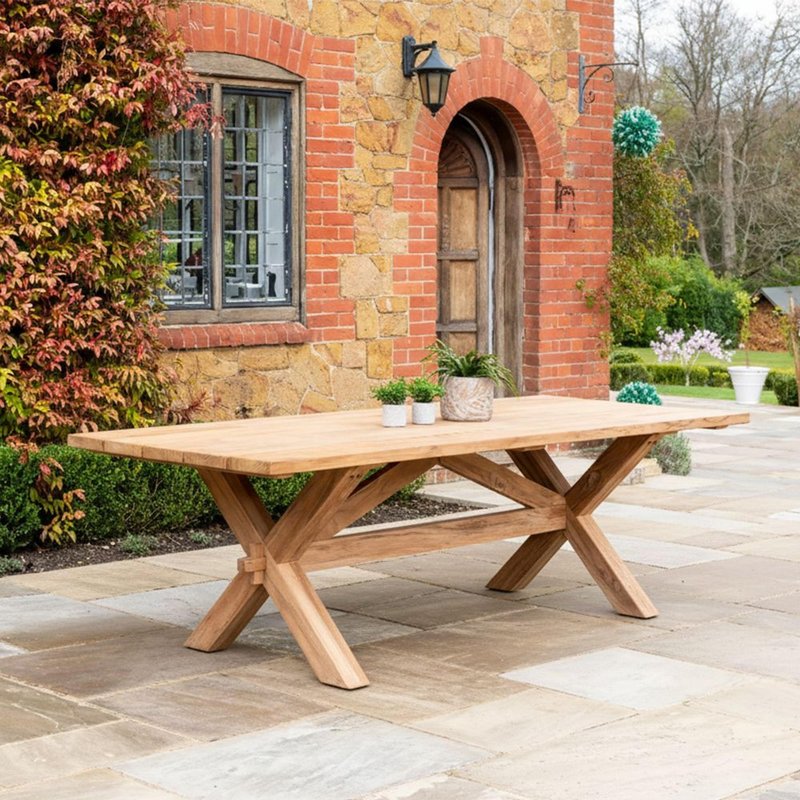 Garden tables
