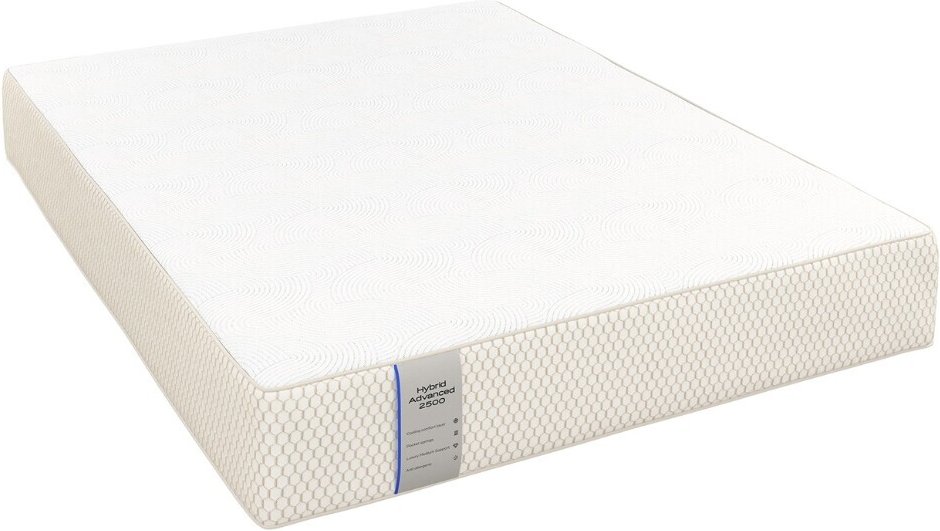 Mattresses
