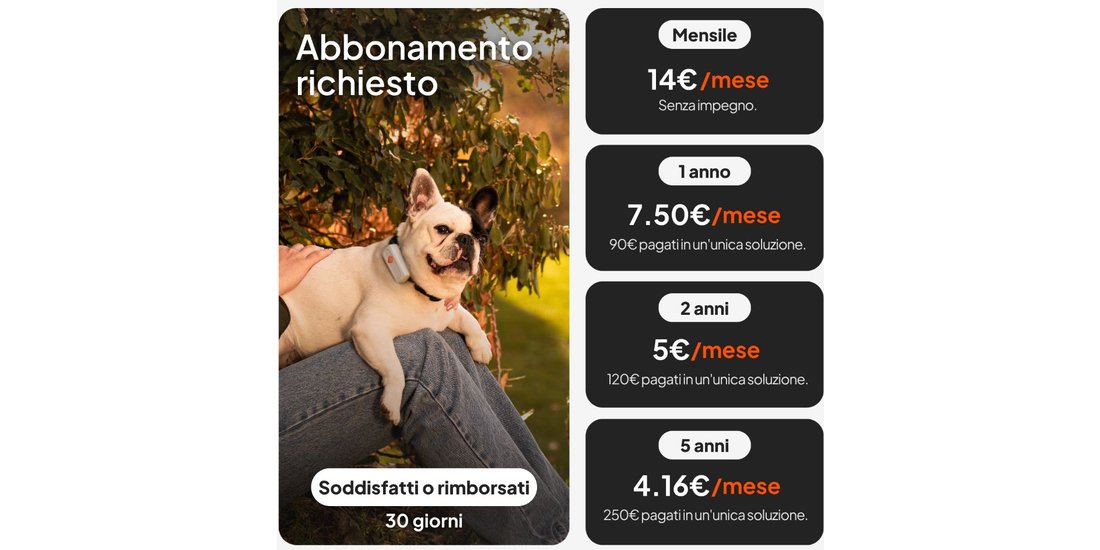 Localizzatore GPS per cani Weenect XS – senza…