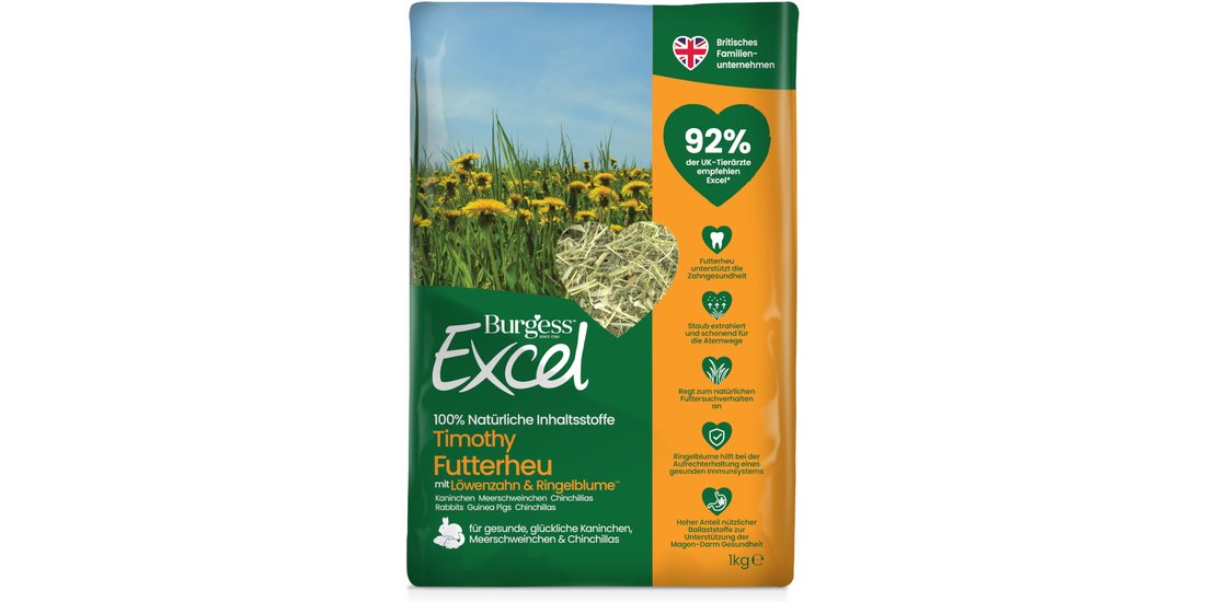 Burgess Excel Fieno da foraggio con Tarassaco…