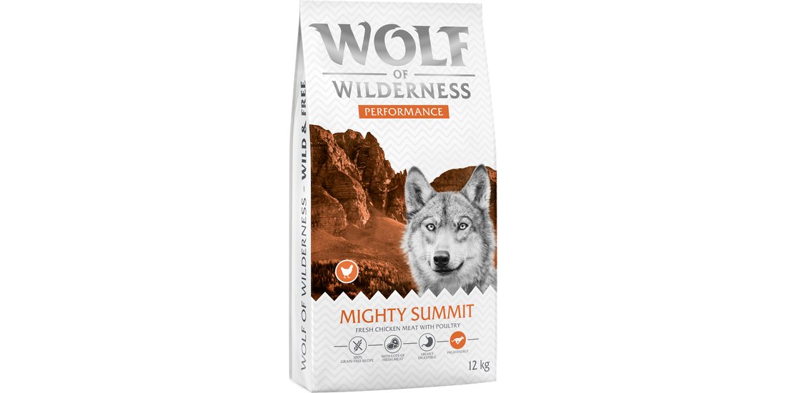 Wolf of Wilderness “Explore The Mighty Summit…