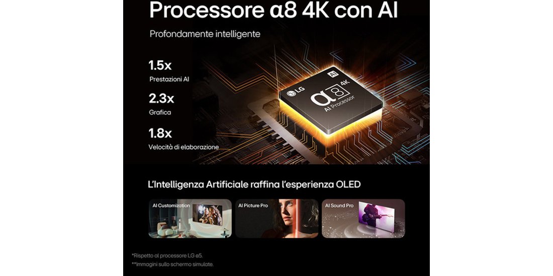 LG OLED B4 AI 55” Serie OLED55B46LATV 4K 4 HDMI…