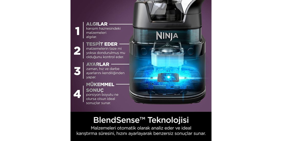 Ninja Detect Power Mixer & Processor Pro 21 L…
