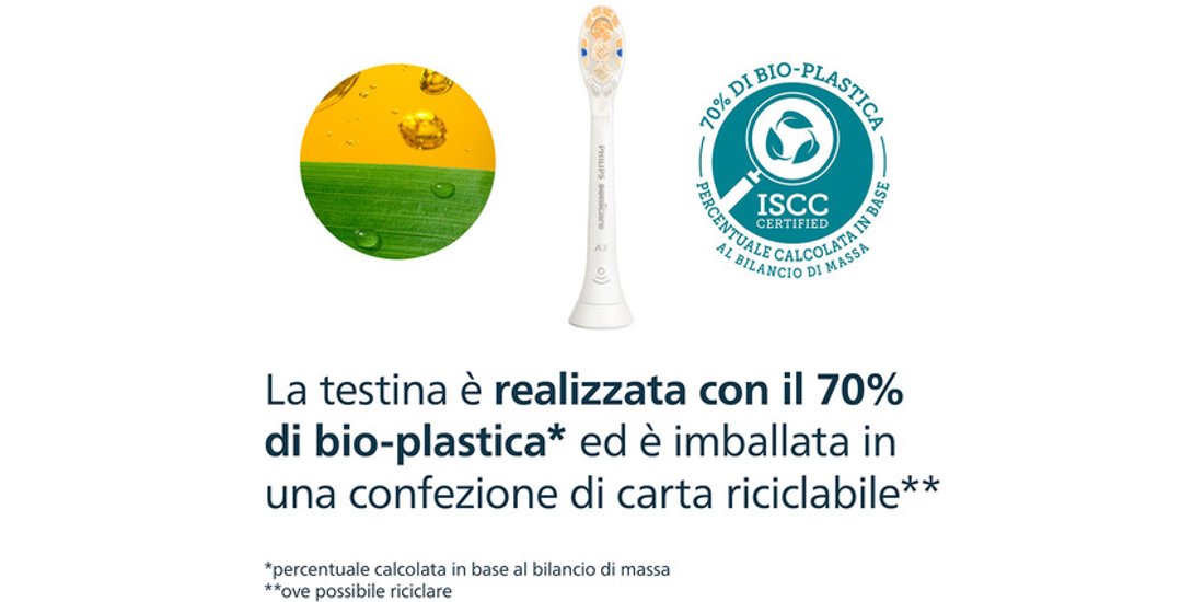 Philips Sonicare HX9092/87 2x Testine bianche…