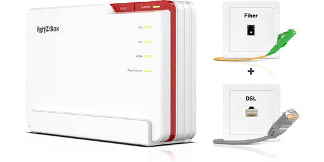 Box 5690 Pro International router wireless 2….