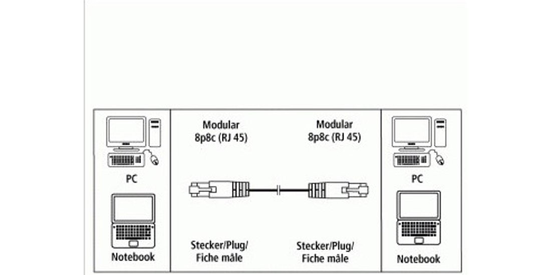 Hama Cavo rete Cross-Over 8p8c M (RJ 45)/8p8c…
