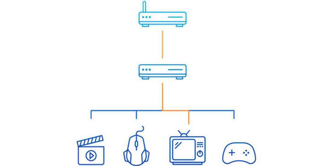 D-Link DGS-105 Non gestito L2 Gigabit Ethernet…