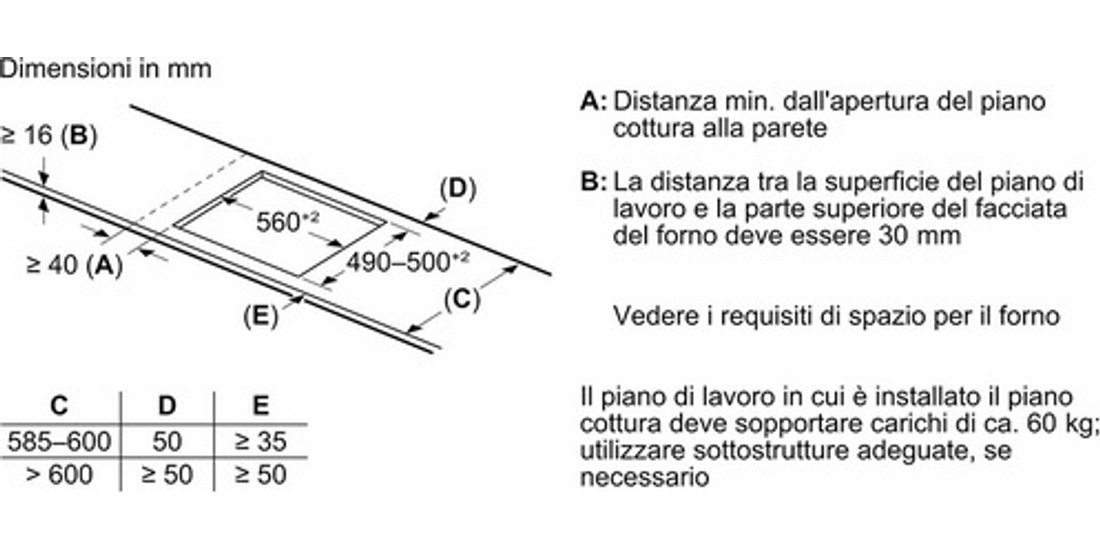 Bosch Serie 6 PIX631HC1E Piano cottura a induzione…