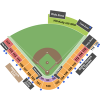 Pensacola Blue Wahoos vs. Columbus Clingstones