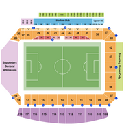 Minnesota United FC vs. Sporting Kansas City