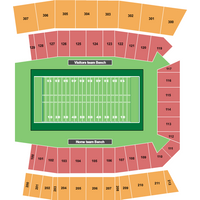 Coastal Carolina Chanticleers vs. Marshall Thundering Herd