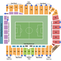 Sporting Kansas City vs. Houston Dynamo FC