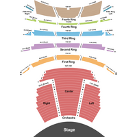 New York City Ballet: All Balanchine II