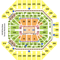 San Antonio Spurs vs. Washington Wizards