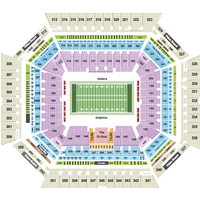 Miami Dolphins vs. Los Angeles Chargers