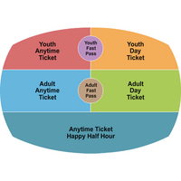 High Roller Wheel (Multiple Dates and Times)