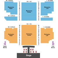 Moulin Rouge - The Musical