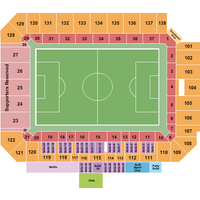 Orlando City SC vs. Nashville SC