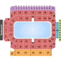 Kitchener Rangers vs. Windsor Spitfires