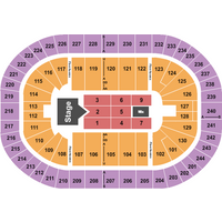 Rascal Flatts, Lauren Alaina & Chris Lane
