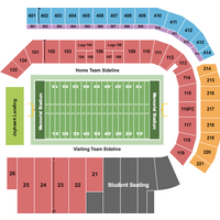 Kansas Jayhawks vs. Utah Utes