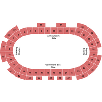 First Frontier ProRodeo Circuit Finals Rodeo