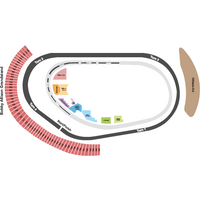 NASCAR Craftsman Truck Series