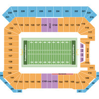 UAB Blazers vs. Memphis Tigers