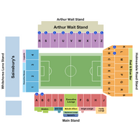 Crystal Palace FC vs. Fulham FC