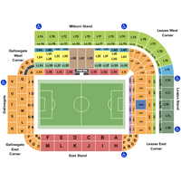 Newcastle United FC vs. Nottingham Forest FC
