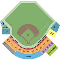 Columbus Clingstones vs. Biloxi Shuckers