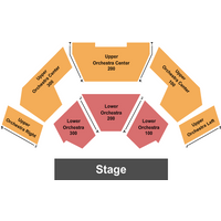 Up Da Country: The Stage Play