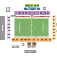 North Carolina FC vs. El Paso Locomotive FC