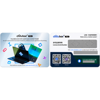 ChituSystems Chitubox License - 3 Monate