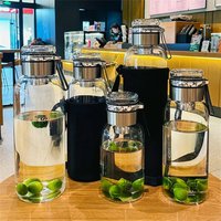 AliExpress BenRussell 1L 1.5L 2L Portable Leakproof Large Capacity Glass Water Bottle Outdoor Sports Camping Picnic Bicycle Travel Drink Bottles Cup