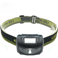 AliExpress mixxar Zk20 LED Headlight Head Bike Lamp Light Infrared Ray Mini Waterproof 600Lm 4 Modes R3+2 LED 3xAAA Headlamp With Headband