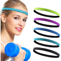 AliExpress Aolikes AOLIKES Silicone Sports Headband Sweatband Hair Band For Running Cycling Yoga Jogging Basketball Fitness Gym Free Size
