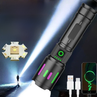 Powerful Spotlight 20W Long Range LED Flashlight Type-C Charging Output Zoom Aluminum Alloy Handlamp For Camping