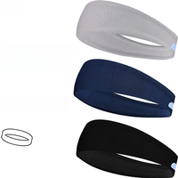 AliExpress NONE WRELS Sports Headband Running Fitness Sweatband Quick-Dry Elastic Absorbent Men Women Cycling Jog Tennis Yoga Gym Hair Bandage
