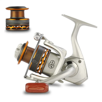 GLS NEW 1000-7000 Series Gear Ratio 5.2:1 High Speed Spinning Reel Professional Spare spool 12+1BB Fishing Tackles