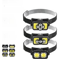 AliExpress cycle zone LED Sensor Headlamp Rechargeable COB Head Torch Built-in Battery Head Flashlight Outdoor Work Light Camping Fishing Headlight