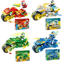 Technical Expert Famous Motorcycle Ninja Building Blocks Mini Model Action Figures Simulation Locomotive Transformation Toy Gift