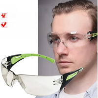 AliExpress Universal Anti-splash Goggles Work Safety Industrial Eye Protection Cycling Windproof Dustproof Blinds Goggle Unisex Tools Nre