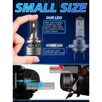 2PCS LED H11 H9 H8 HB3 HB4 9005 9006 Car Headlight 6500K White Max Power 180W High Lumen 60000LM LED Bulbs 12V Headlamps