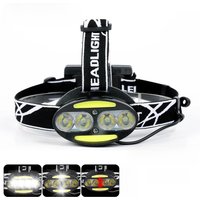 AliExpress cycle zone LED Headlamp Rechargeable T6 Powerful Light Headlights COB Front Lanterns for Outdoor Night Working Camping Fishing Head Lamp