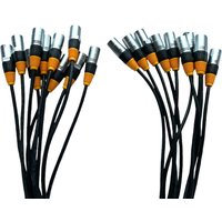 0.8m 1.2m 10Pcs CAT5e Ethernet Cable With EtherCON High Quality For 500mm 1000mm Indoor Outdoor LED Screen Panel RJ45 Connector