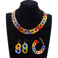 FishSheep 2021 New Acrylic Long Chain Necklace Earrings For Women Colorful Resin Chain Collar Pendant Necklaces Fashion Jewelry