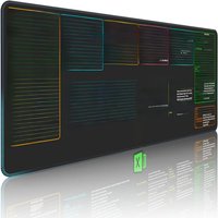 Large Excel Cheat Sheet Desk Pad 31.49" x 11.81" Cheat Table Gaming Mousepad Over 150 Excel Shortcuts Non-Slip Sewn Lock Edge