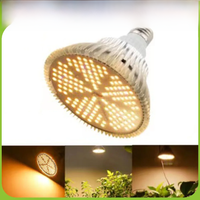 LED Plant 85-265V Growth Lamp Supplementary Light Greenhouse And E27 Full Spectrum Succulent Light Bulb Imitation Of Sun