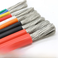 AliExpress Deal Enjoy 17% Off on HeatResistant Silicone Copper Wire